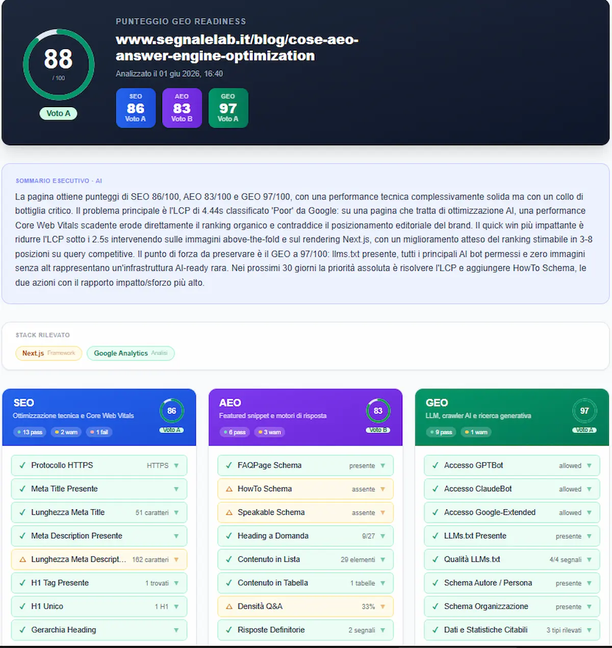 Esempio di report GEO AEO Analyzer — punteggi SEO AEO GEO per un sito PMI italiano
